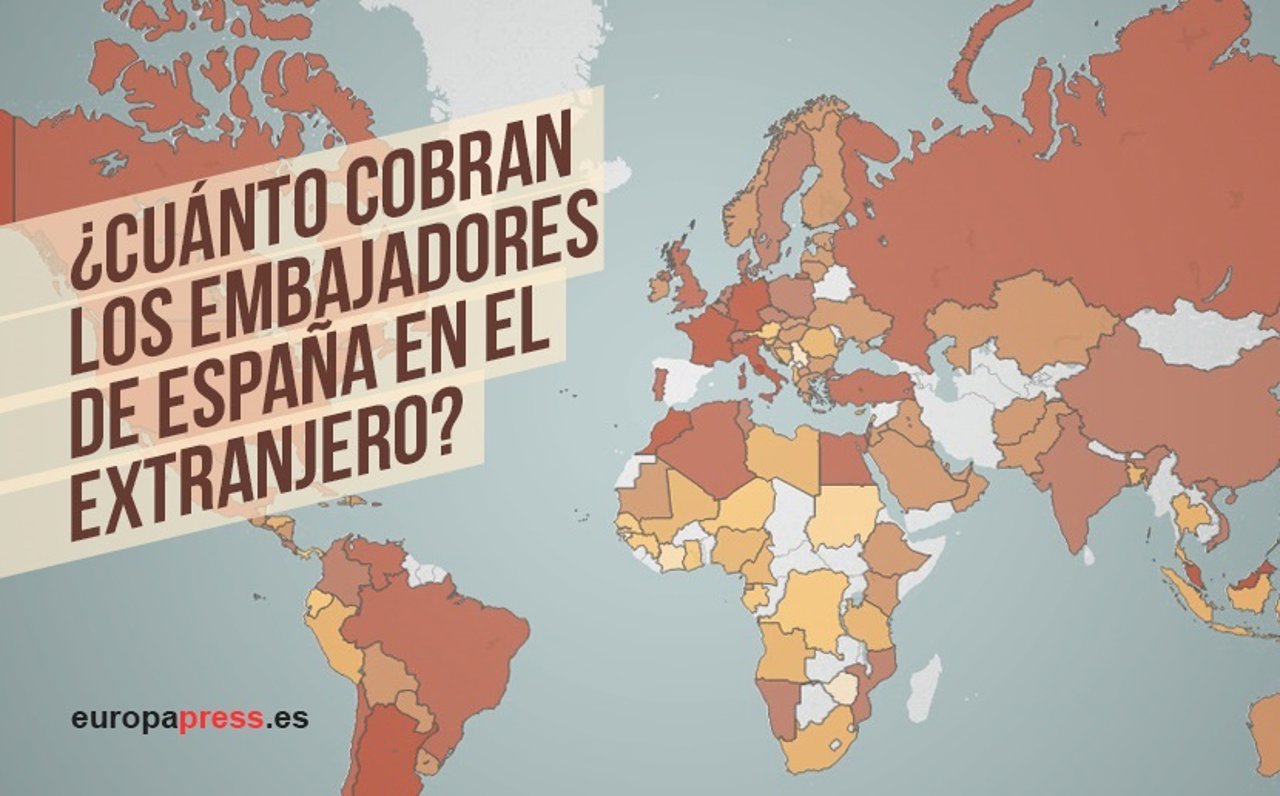 Sueldo de embajadores de España