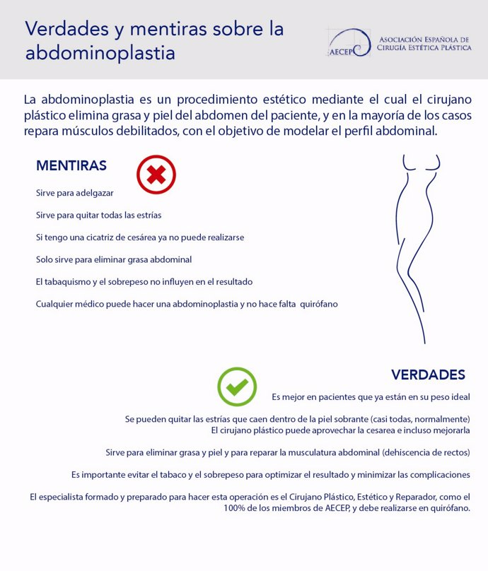 Cirugías para reducir el abdomen, te explicamos las opciones – AECEP