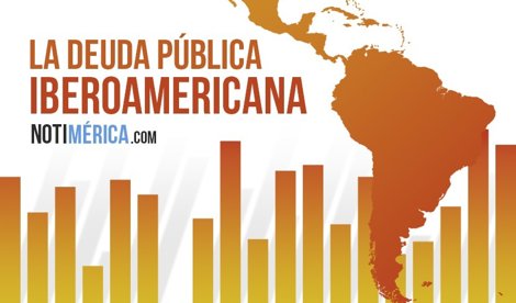 Economía