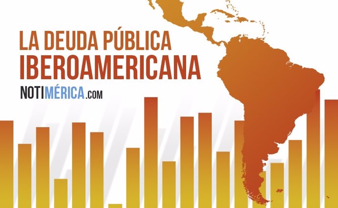 La deuda pública iberoamericana