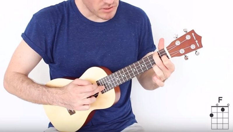 aprovechate ukelele acordes