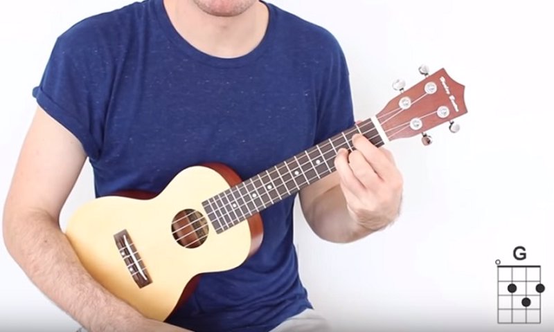 aprovechate ukelele acordes