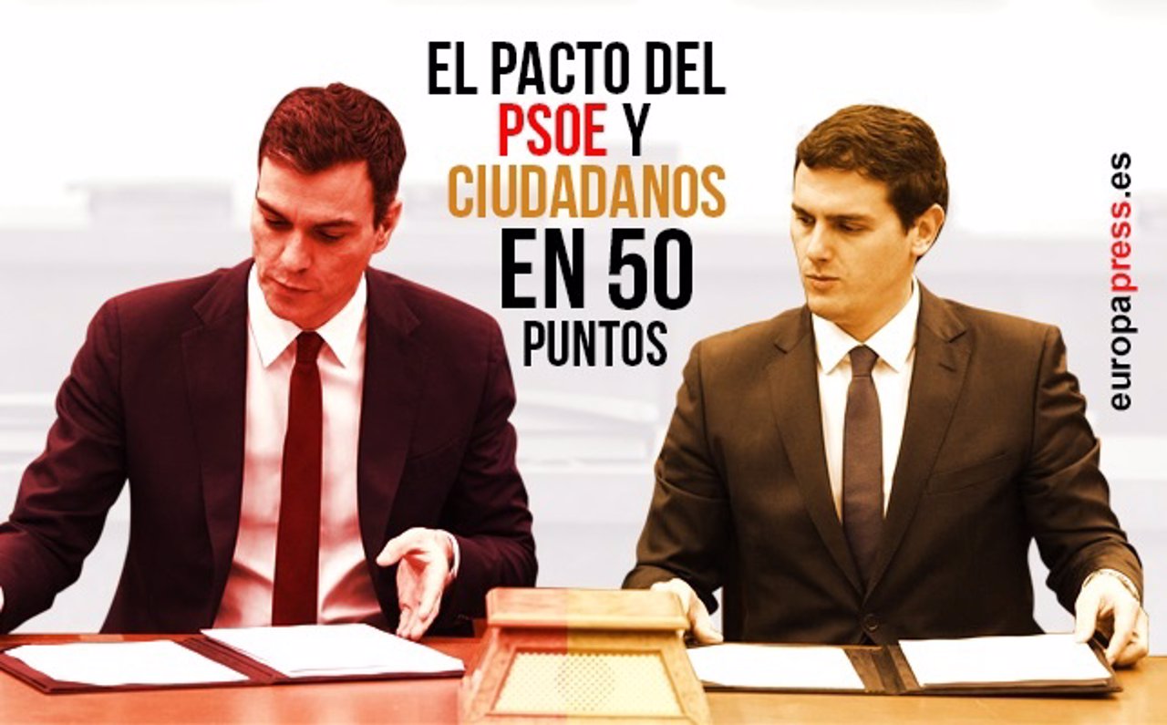 El pacto del PSOE y Ciudadanos, en 50 puntos