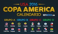 Calendario de la Copa América USA 2016