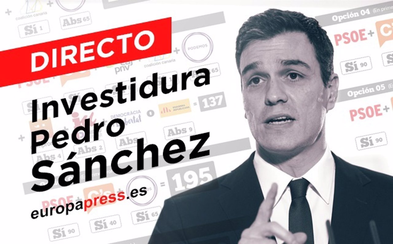 Investidura Pedro Sánchez