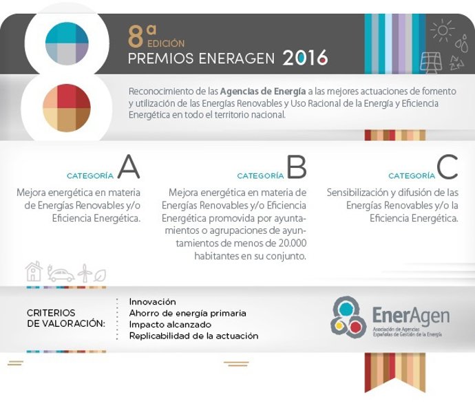 Premios EnerAgen 2016