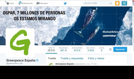 Cooperación y Desarrollo