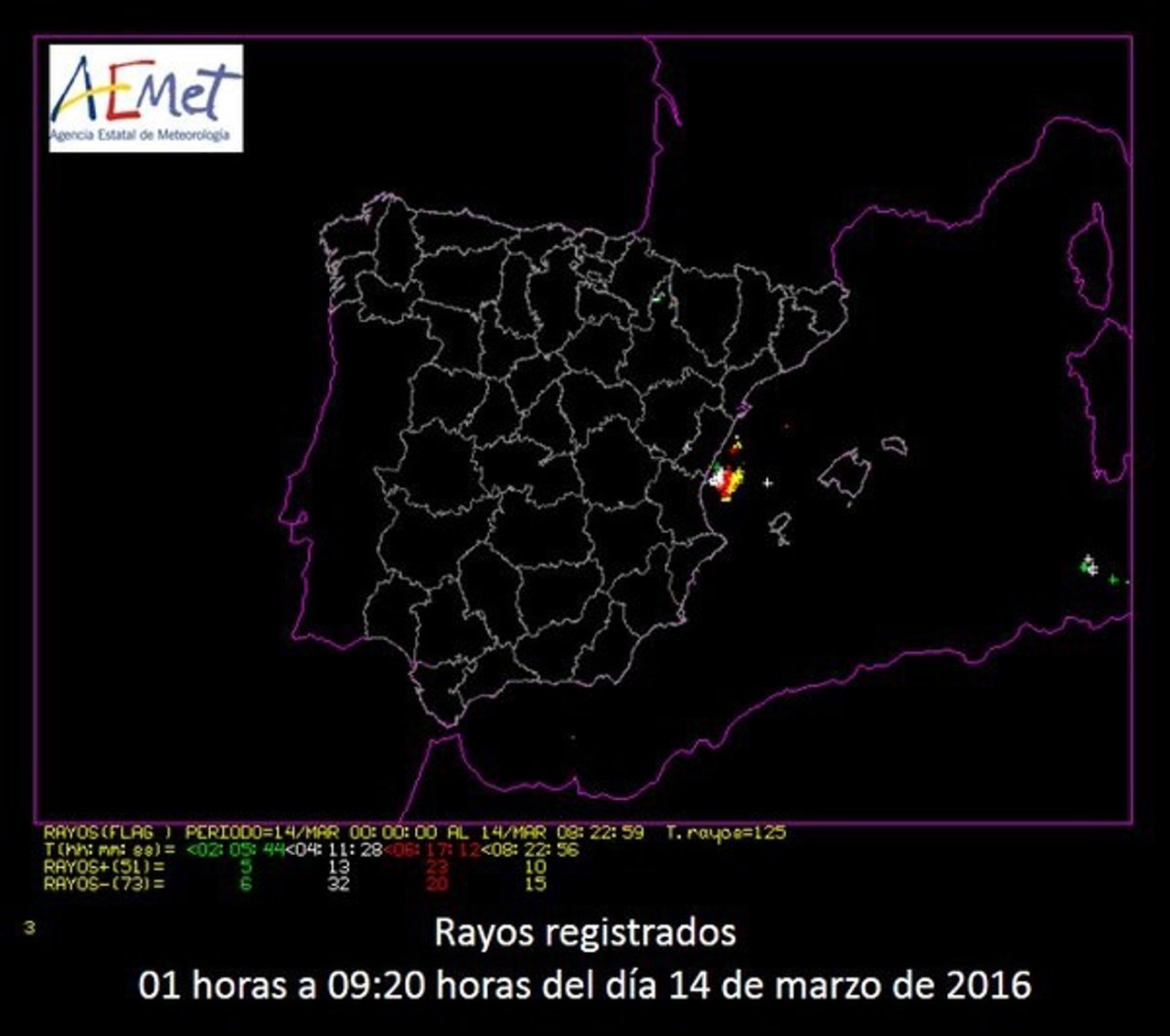 Tormenta formada en el mar