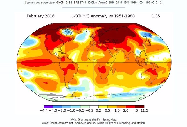 Temperaturas Febrero 2016