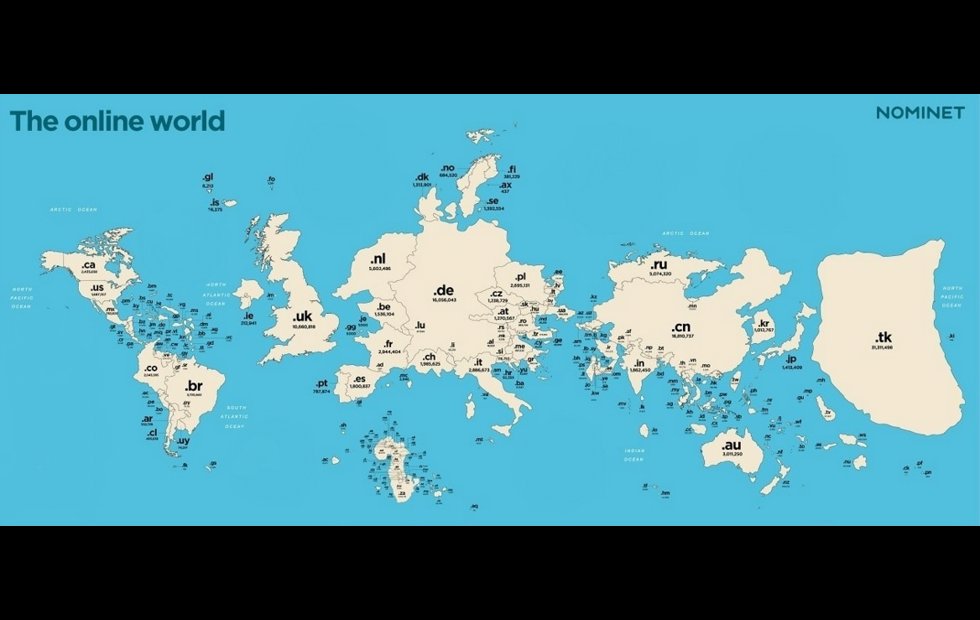 Foto: NOMINET