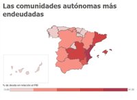 ¿Cuáles son las comunidades más endeudadas de España en 2015?