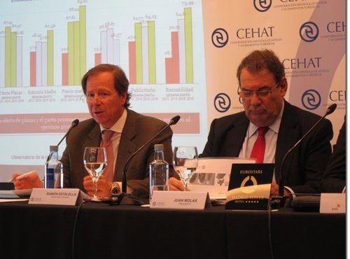 Presentación del Observatorio de Industria Hotelera