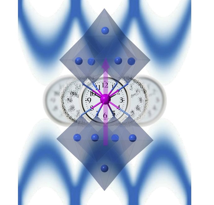 Investigación sobre moléculas magnéticas invisibles