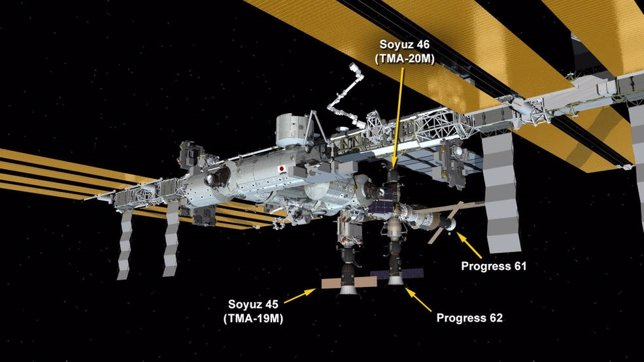 Naves atracadas en la Estación Espacial