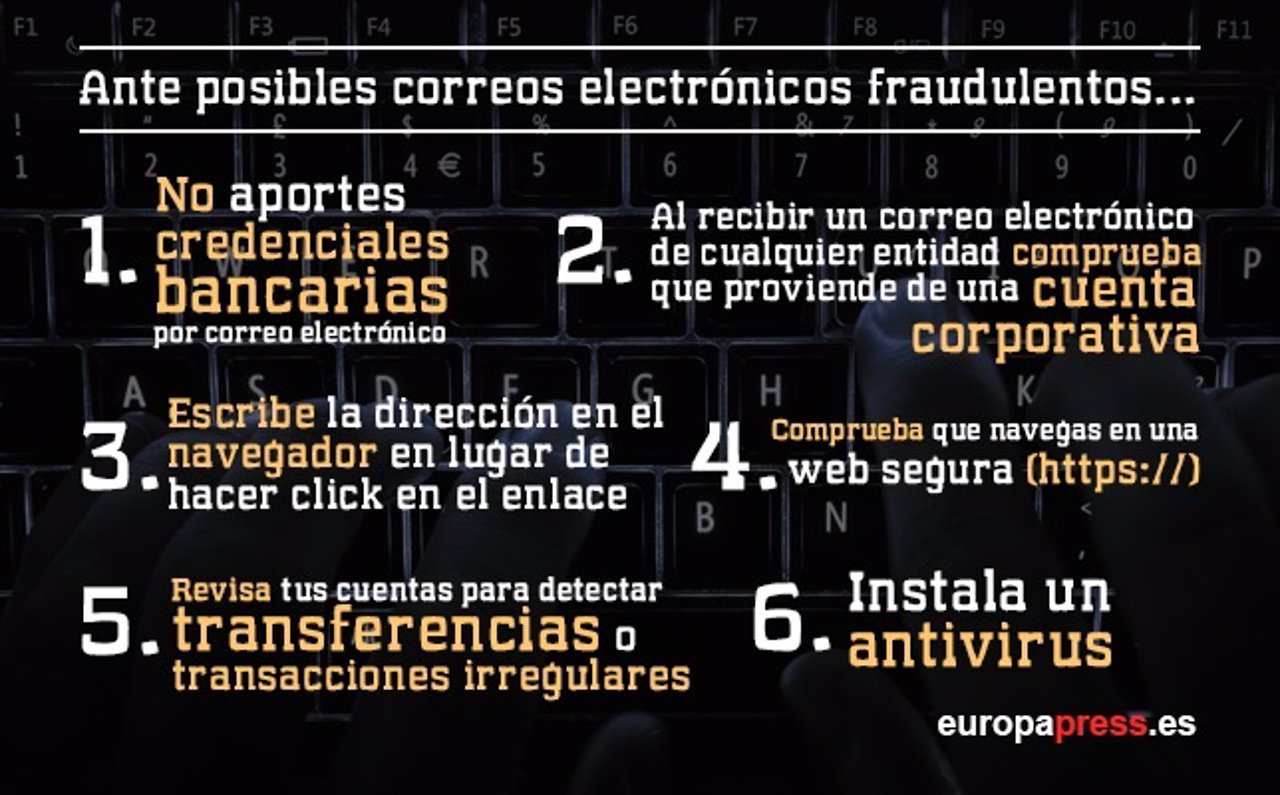 Qué hay que hacer ante posibles correos electrónicos fraudulentos