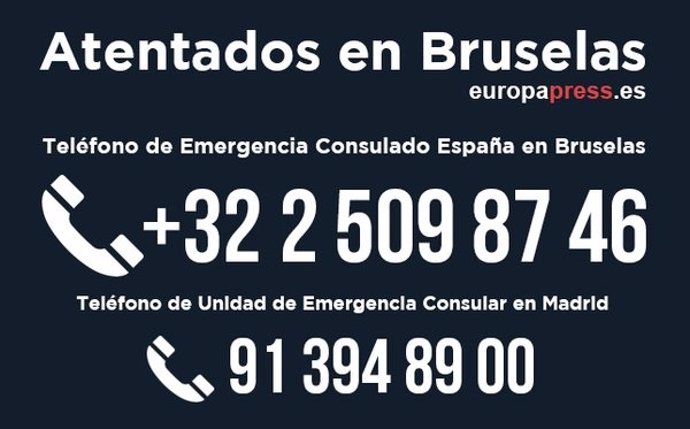 Números teléfono atentados de Bruselas