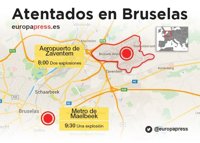 Cronología de los atentados en Bruselas