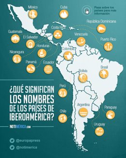¿Qué Significan Los Nombres De Los Países De Iberoamérica?