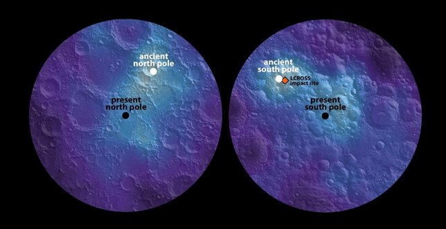 Alteración del eje lunar