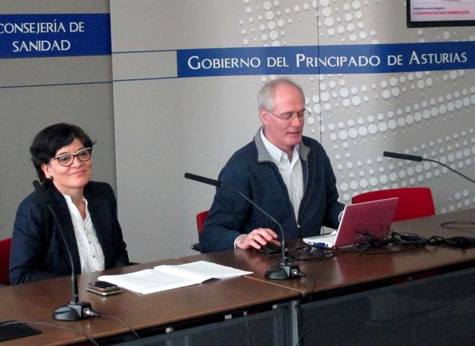 Presentación de los resultados de la historia clínica.