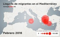 La terrible realidad del Mediterráneo, explicada en gráficos