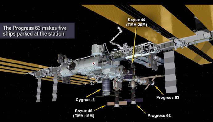 Aparcamiento de la Estación Espacial