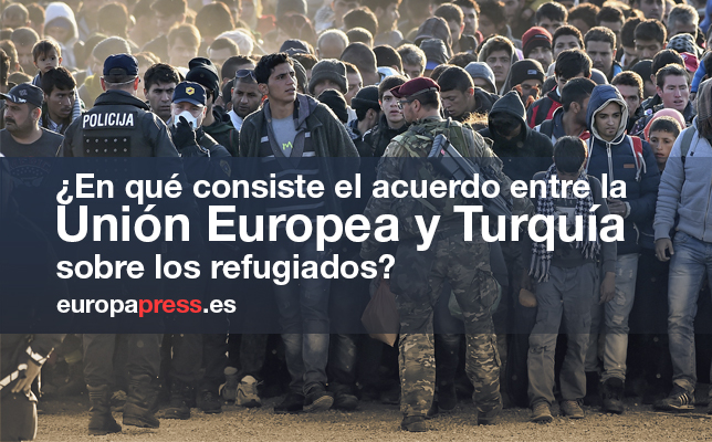 En Qué consiste el acuerdo entre la Unión Europea y Turquía sobre los refugiados