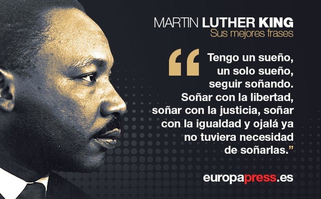 Los mejores discursos de Martin Luther King