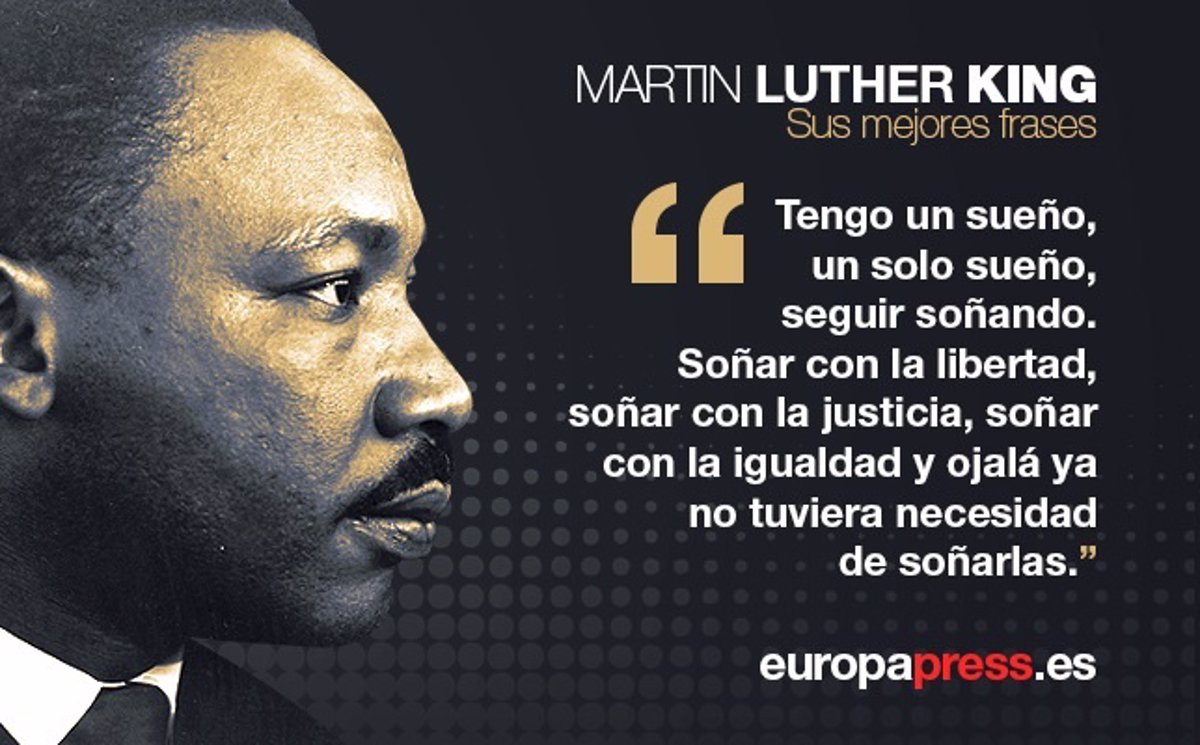 Los Mejores Discursos De Martin Luther King