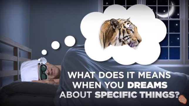 Significado de los sueños