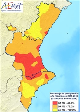 Déficit acumulado del 37%