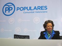 El Comité de Derechos y Garantías del PP sigue sin fecha para interrogar a Rita Barberá