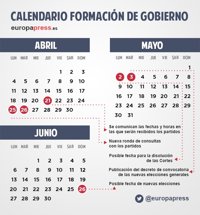 Este es el calendario electoral de aquí al 26 de junio