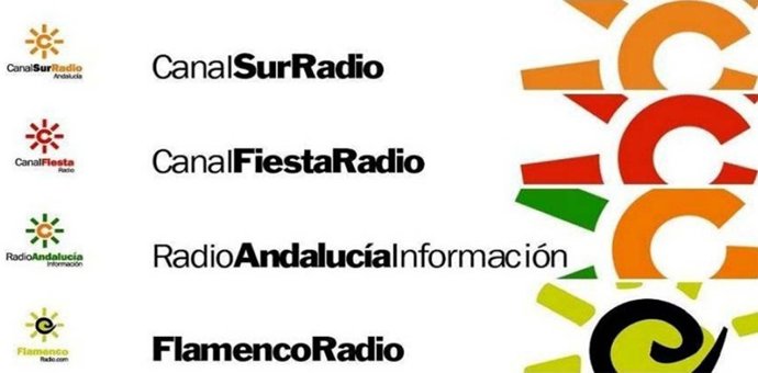 Grupo de emisoras de Canal Sur Radio