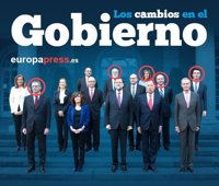 Así ha cambiado el Gobierno de Rajoy desde 2011
