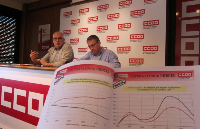Presentación del estudio de CCOO sobre la evolución de CyL