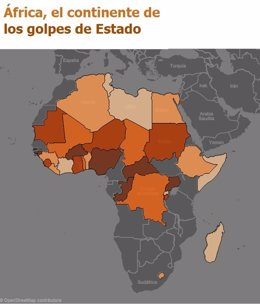 África, el continente de los golpes de Estado
