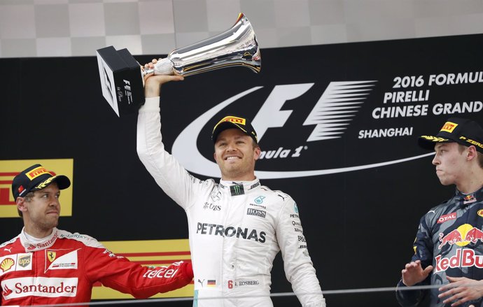 Nico Rosberg Sebastian Vettel Daniil Kvyat China