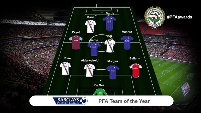 Once ideal de la Premier 2015/2016 para la PFA