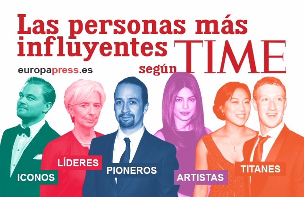 Las 100 Personas Más Influyentes Según La Revista ‘time 5754