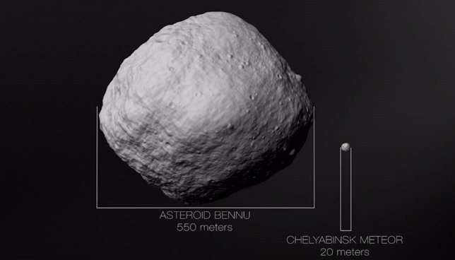 Comparativa de Bennu con el meteorito de Chelyabinsk