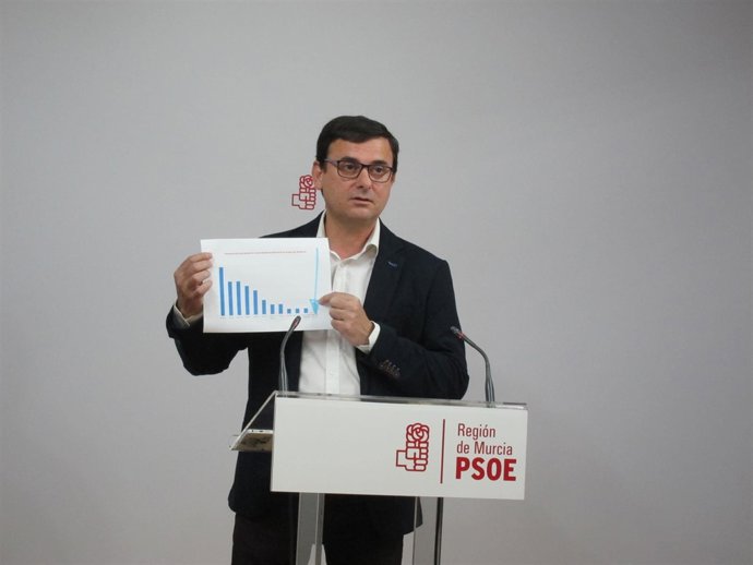 Ivars en rueda de prensa en sede del PSOE