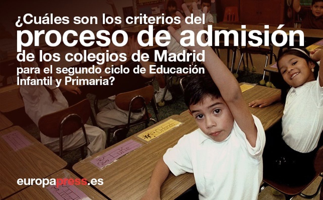 Criterios del proceso de admisión de los colegios de la Comunidad de Madrid