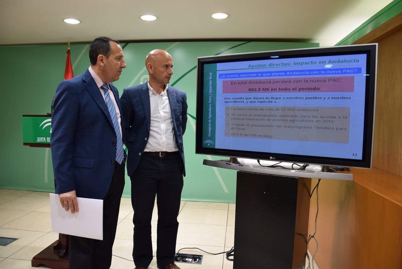 Ruiz Espejo y Salas, repercusión de la PAC en Málaga