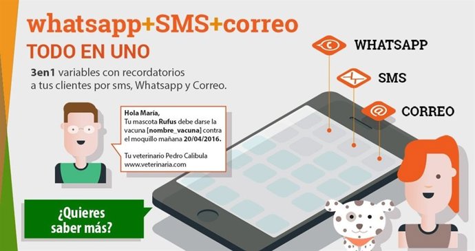 WhatsappMarketing