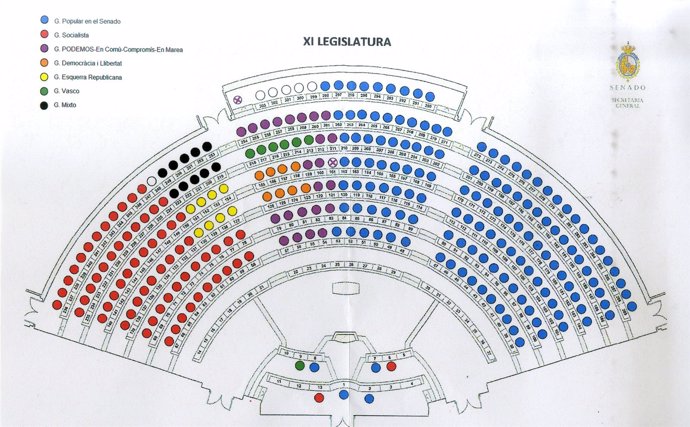 Reparto de escaños en el hemiciclo del Senado en la XI legislatura