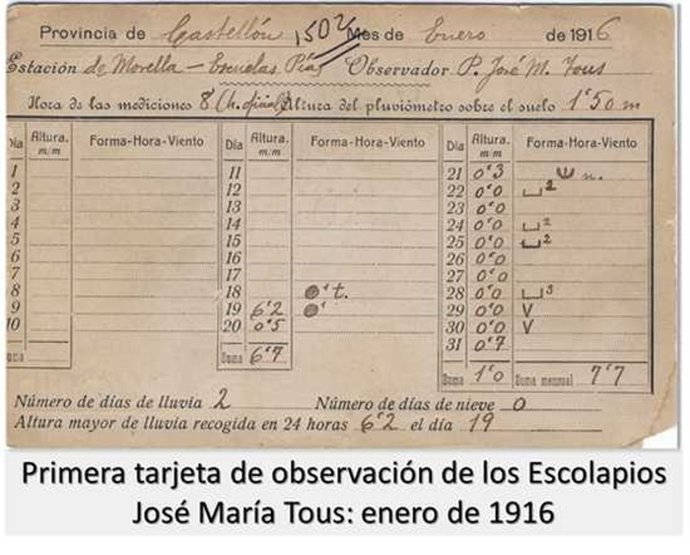 Datos del observatorio de Morella (Castellón)