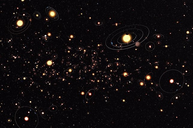 Estrellas con planetas