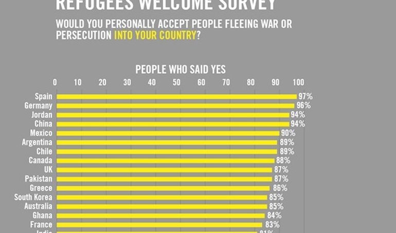 Cooperación y Desarrollo