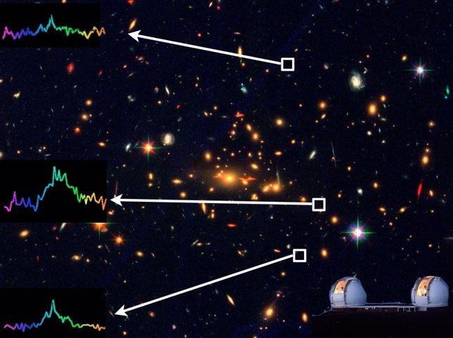 Nueva galaxia más remota en el Universo temprano